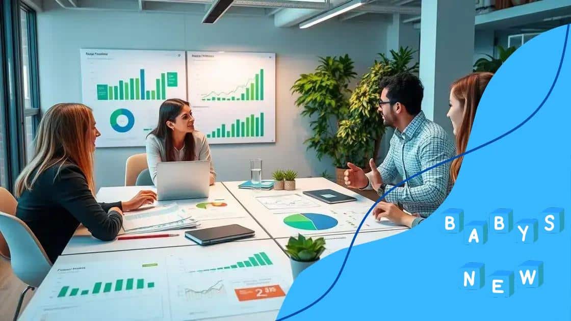 Identifying sustainable investment opportunities