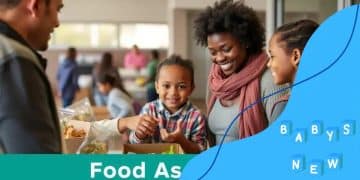 Food assistance program updates: what you need to know