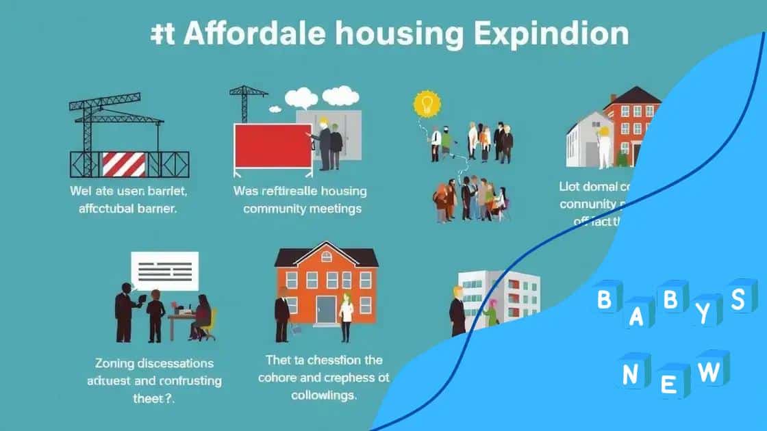 Challenges in affordable housing expansion