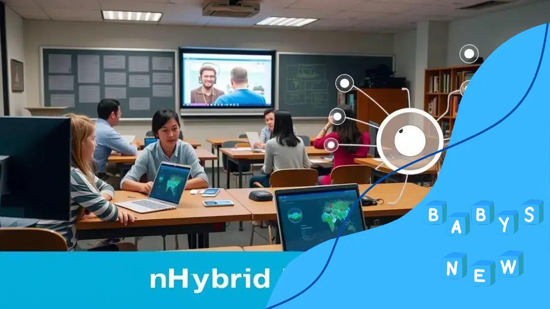Challenges in hybrid learning effectiveness