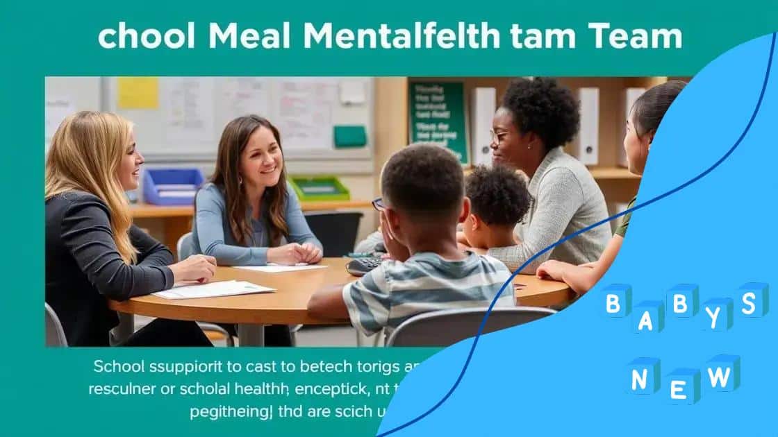 How schools can implement effective support systems
