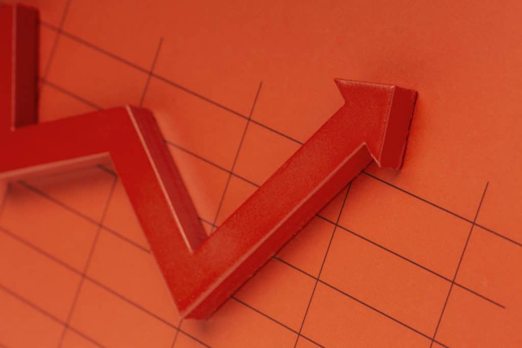 CPI core inflation 3.1 percent: What it means for you